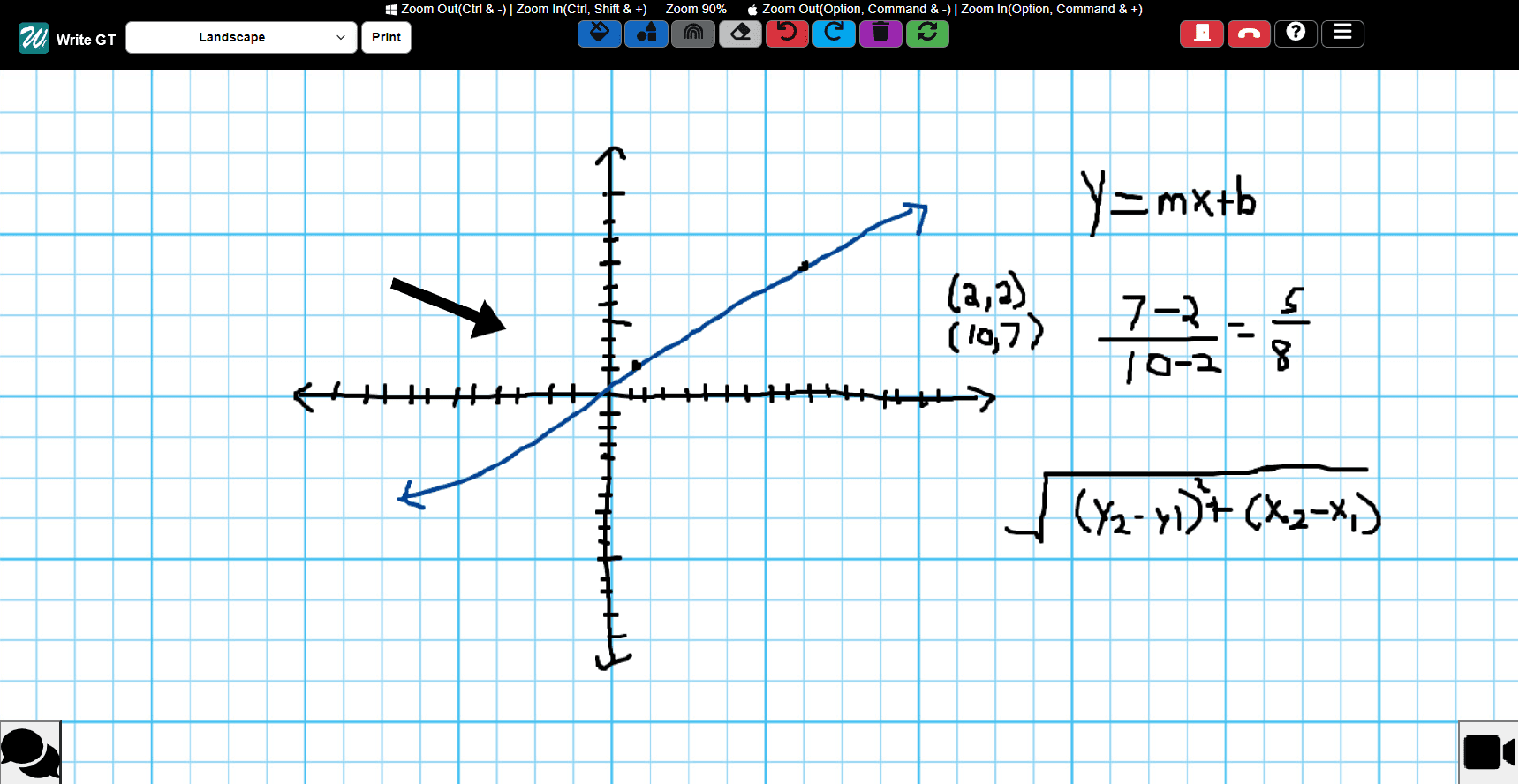 Write GT digital whiteboard displaying a hand-drawn math lesson
